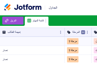 قالب قائمة مهام الموظفين قوالب جدول البيانات