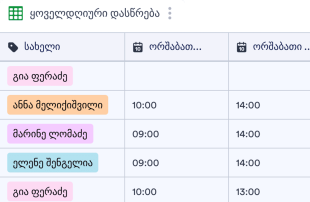 ყოველდღიური დასწრების ცხრილი Spreadsheet Template