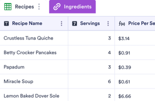 Recipe Costing Template Spreadsheet Template
