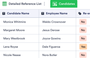Reference List Template Spreadsheet Template