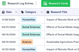 Research Log Template Spreadsheet Template