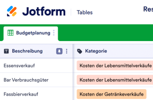 Restaurant-Budgetplanung Tabellenvorlage