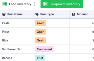 Restaurant Inventory Template