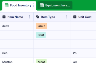 Restaurant Inventory Template Spreadsheet Template