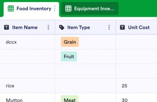 Restaurant Inventory Template Spreadsheet Template