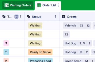 Restaurant Orders Management Template Spreadsheet Template