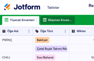Restoran Envanter Tablo Şablonu