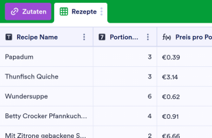Rezept Kalkulationsvorlage Tabellenvorlage