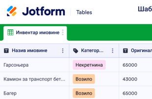 Шаблон Инвентара Имовине Spreadsheet Template