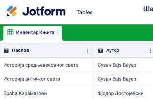 Шаблон Инвентара Књига Template