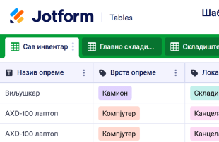 Шаблон Инвентара Опреме Spreadsheet Template