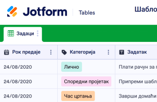 Шаблон Листе Дневних Задатака Spreadsheet Template