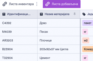 Шаблон Листе Материјала Spreadsheet Template