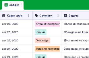 Шаблон на дневен списък със задачи Spreadsheet Template