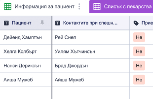 Шаблон на списък с лекарства Template