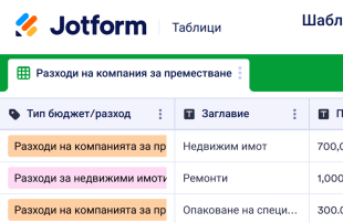 Шаблон за бюджет за преместване Template