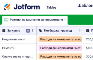 Шаблон за бюджет за преместване Template
