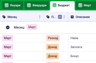 Шаблон за месечен бюджет Spreadsheet Template