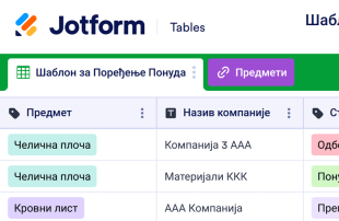Шаблон за Поређење Понуда Spreadsheet Template