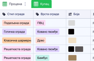 Шаблон за Процену Ограде Spreadsheet Template