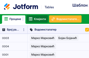 Шаблон за Процену Водоинсталација Spreadsheet Template