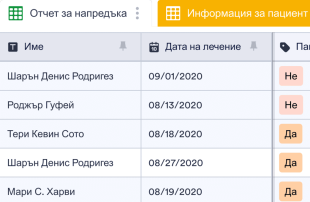 Шаблон за проследяване на пациенти Template