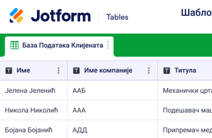 Шаблон Базе Података Клијената Template