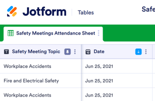 Safety Meeting Sign In Sheet Template