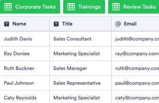 Sales Onboarding Spreadsheet Template
