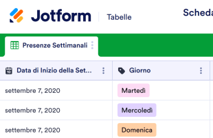 Scheda delle Presenze Settimanali Modello di foglio di calcolo