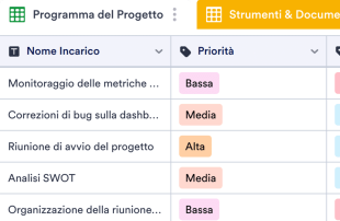 Scheda di Assegnazione Incarichi Modello di foglio di calcolo