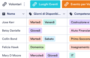 Scheda di Registrazione Volontari Template