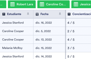Seguimiento de Progreso del Estudiante Template