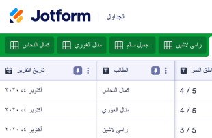 سجل متابعة سير تقدم الطالب Template
