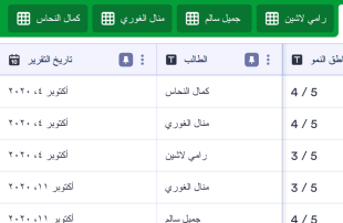 سجل متابعة سير تقدم الطالب قوالب جدول البيانات
