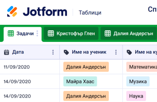 Списък с дневни задачи Spreadsheet Template