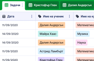 Списък с дневни задачи Spreadsheet Template