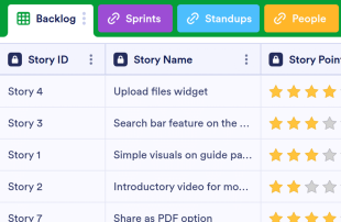 Sprint Planning Template Spreadsheet Template