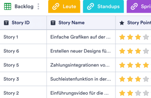 Sprint Planungsvorlage Template