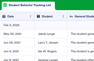 Student Behavior Tracking Spreadsheet Template