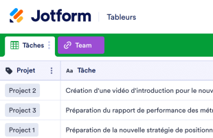 Suivi de projet Modèle de feuille de calcul
