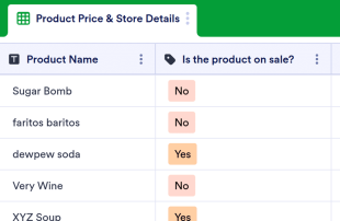 Supermarket Price Tracker Template Spreadsheet Template