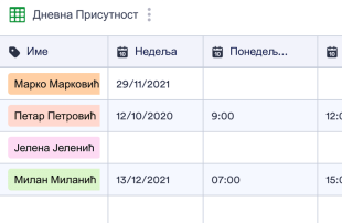 Табела Дневне Присутности Spreadsheet Template