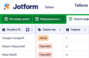 Табела Информација о Студентима Template
