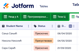 Табела о Похађању Наставе Template
