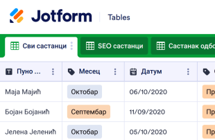 Табела Присуства Template