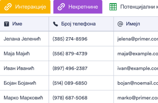 Табела за Праћење Трансакција Некретнина Spreadsheet Template