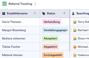 Tabelle für die Nachverfolgung von Empfehlungen Tabellenvorlage