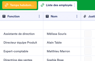 Tableau Temps hebdomadaire des employés Modèle de feuille de calcul