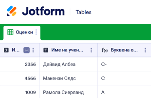Таблица за оценки Template